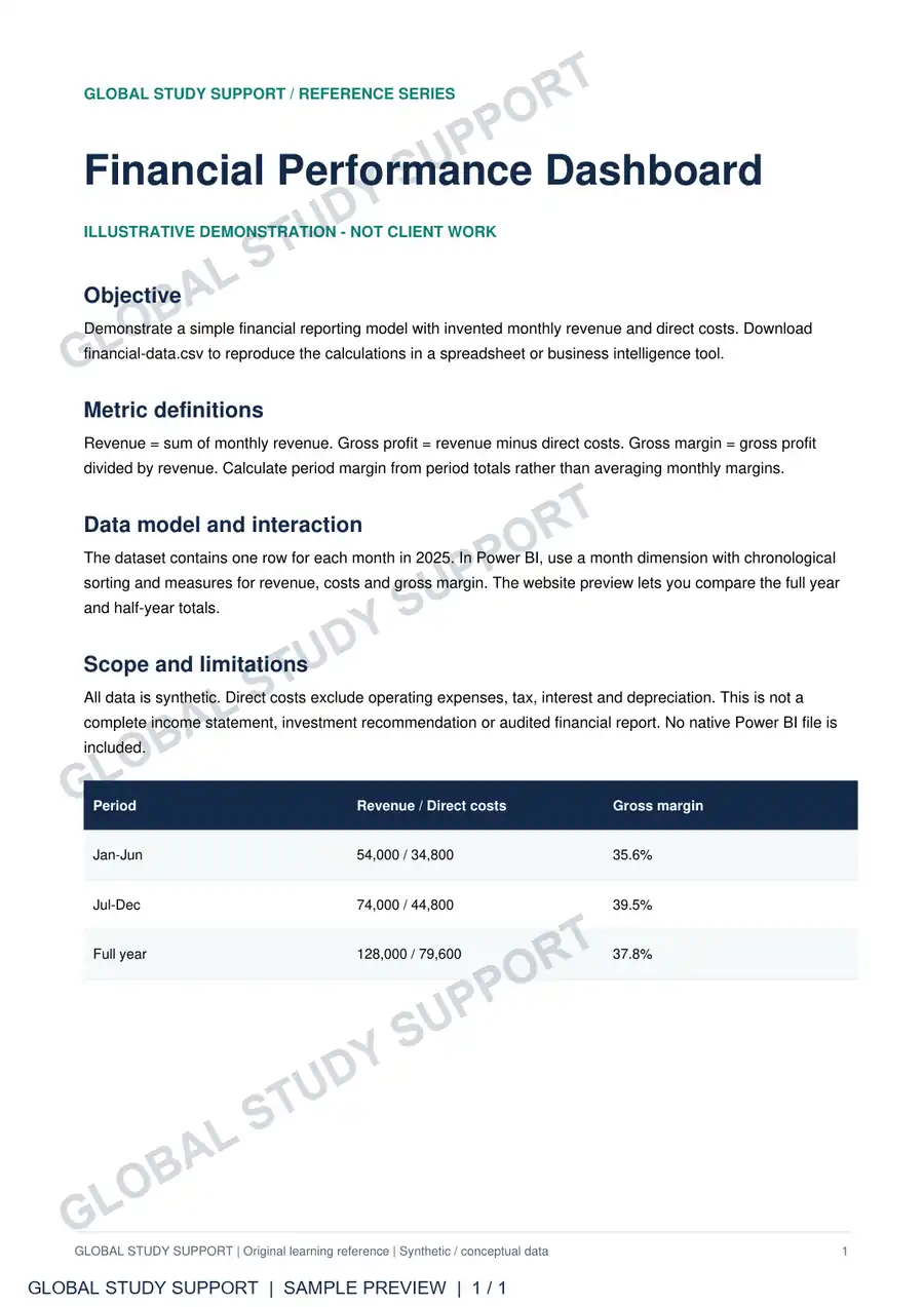 Financial Performance Dashboard - preview page 1 of 1